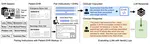 MedAlign: A Clinician-Generated Dataset for Instruction Following with Electronic Medical Records